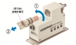 KOGANEI除靜電器，小金井除靜電器性能YS