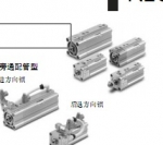 帶氣緩沖的SMC薄型氣缸結(jié)構(gòu)分析RDQB32-100