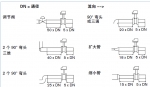 德國進口寶帝BURKERT法蘭接頭/工作原理及性能