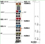 EL9400，BECKHOFF，EL1904