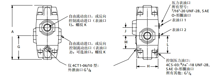 型號(hào)大全；VIRKERS安全閥CVCS-25-C3-B29-W350-11