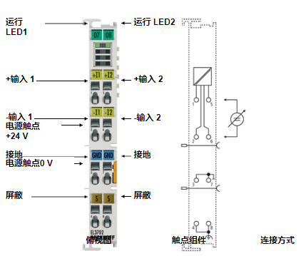 EL3702資料，倍福模塊