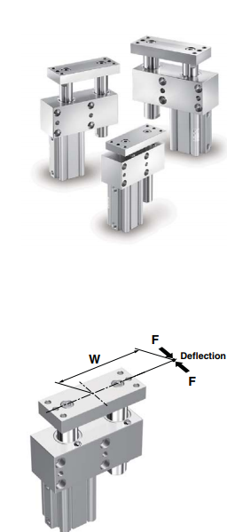 新品CDQ2A20-15D-Z，訂購(gòu)smc中心定位氣缸