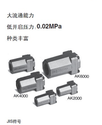 新款SMC單向閥AKB04A-04S，AKH12B-04S乾拓供應