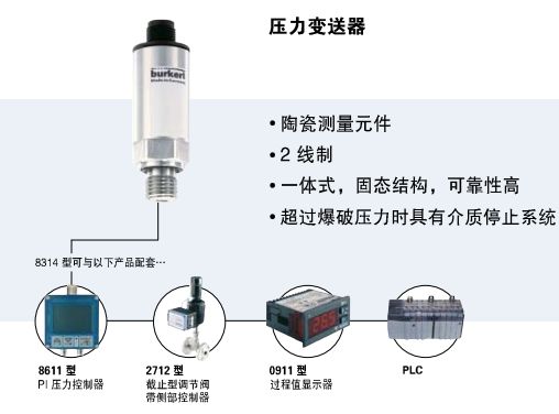 德國(guó)BURKERT寶德8314系列傳感器安裝注意指南