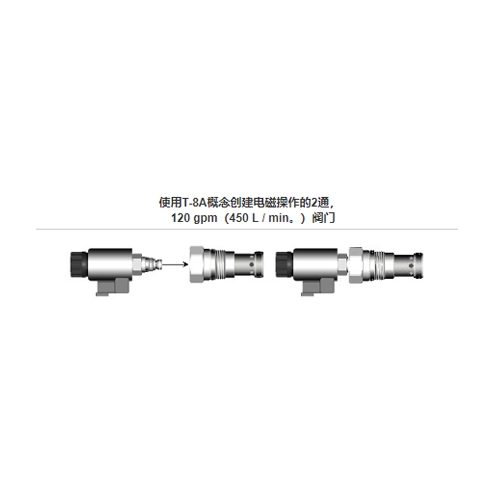 SUN高流量2通電磁閥，直動式電磁閥