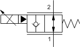 FLeX系列先導(dǎo)控制常開電比例節(jié)流閥，帶逆流單向閥-流量2-1