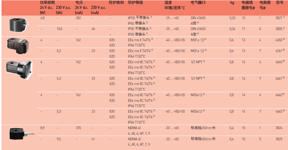 微信截圖_20180127093650.png