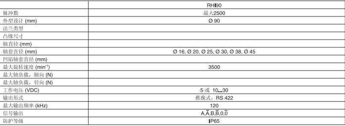 10 編碼器.jpg