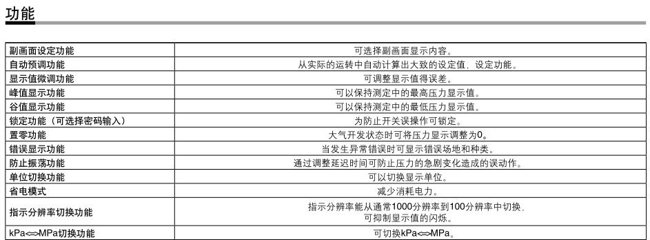 2.3通機控閥.JPG