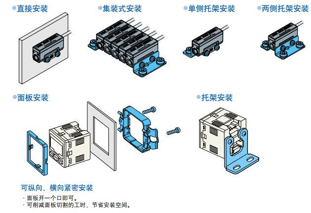 2.3通機(jī)控閥.JPG